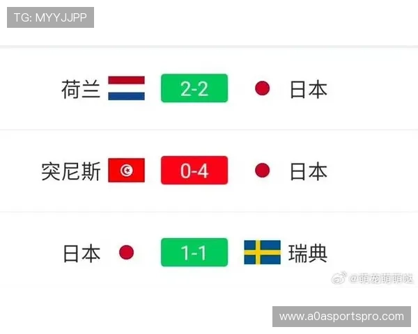 世界杯日本对阵瑞典比赛全场电视直播时间及观看指南详解 世界杯日本对阵瑞典比赛全场电视直播时间及观看指南详解